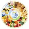 Die Deutsche Gesellschaft für Ernährung hat sieben Lebensmittelgruppen definiert, aus denen jeder unterschiedlich viel essen sollte. 