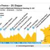 Die 20. Etappe der Tour de France 2023 verläuft von Belfort nach Le Markstein Fellering.