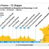 Die 12. Etappe der Tour de France 2023 verläuft von Roanne nach Belleville-en-Beaujolais.