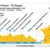 Die 10. Etappe der Tour de France 2023 verläuft von Vulcania nach Issoire.