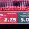 Bio-Hackfleisch wäre gemäß den "wahren Preisen" eigentlich fast doppelt so teuer.