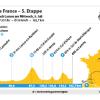 Die 5. Etappe der Tour de France 2023 verläuft von Pau nach Laruns.