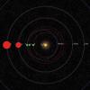 Das computergenerierte Bild zeigt einen Vergleich des Systems KOI-351 mit unserem Sonnensystem. Die Bahnen der Planeten in unserem Sonnensystem sind rot, in KOI-351 blau. Man sieht deutlich, dass die Bahn des äußeren Gasriesen in KOI-351 (rot) in etwa der Erdbahn entspricht. Das ganze System hat trotz seiner sieben Planeten innerhalb der Erdbahn Platz.