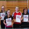 Beim Bezirksbereichsranglistenturnier der Schülerinnen A belegte die Thannhauserin Lucy Schatz den vierten Platz und qualifizierte sich für die schwäbische Ebene.  
