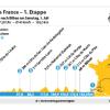 Die 1. Etappe der Tour de France 2023 verläuft rund um Bilbao.