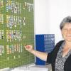 Ursula Werner ist die neue Rektorin an der Grund- und Hauptschule Pöttmes. Hier arbeitet sie am Stundenplan. 