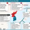 Karte zum Konflikt in um Nordkorea: Positionen, Interessen der wichtigsten Länder, die in den Konfllikt verwickelt sind.
