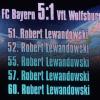 Robert Lewandowski erzielte 2015 innerhalb von acht Minuten und 59 Sekunden fünf Tore gegen den VfL Wolfsburg.