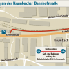 Der neue Radweg hat eine Länge von rund 750 Metern. Der Radweg führt dann nördlich des Bahnhofsgebäudes Richtung Bahnhofstraße. Radler und Fußgänger können dann einen bereits vorhandenen Weg Richtung Kreuzung mit der Lichtensteinstraße nutzen. 
