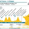 Die 9. Etappe der Tour de France von Nantua nach Chambéry. Grafik: J. Reschke