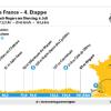 Die 4. Etappe der Tour de France 2023 führt von Dax nach Nogaro.