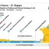 Die 21. Etappe der Tour de France 2023 führt von Saint-Quentin-en-Yvelines nach Paris.