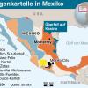 In Mexiko tobt seit Jahren ein Drogenkrieg. dpa