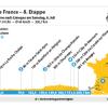 Die 8. Etappe der Tour de France 2023 verläuft von Libourne nach Limoges.