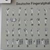 Mit Hilfe des Deutschen Fingeralphabets kann man schwierige Wörter buchstabieren.