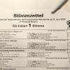 Die Bürgerinnen und Bürger haben entschieden. Doch die Wahlergebnisse bei der Europawahl 2024 sorgen nicht bei jedem Politiker für Freude im Landkreis Aichach-Friedberg. 