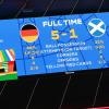 Das DFB-Team startete mit einem überragenden 5:1-Sieg gegen Schottland ins EM-Turnier.