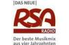 Allgäuer Sender legen deutlich zu
