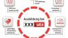 Bei XXXLutz erwartet junge Menschen nicht nur ein Arbeitsplatz, sondern ein Umfeld, das Talente fördert. Bei XXXLutz erwartet junge Menschen nicht nur ein Arbeitsplatz, sondern ein Umfeld, das Talente fördert.