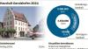 Verwaltungsgemeinschaft Gerolzhofen: Personalkosten von rund 2,6 Millionen Euro