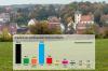 "Erschreckend" ist für Bürgermeisterin Simone Seufert das Ergebnis der Landtagswahl in Obbach: Die rechtsextreme AfD hat in dem 800-Seelen-Dorf mehr Stimmen als die CSU bekommen. 32,6 Prozent der Urnengänger machten ihr Kreuz bei der AfD, 32,3 Prozent bei der CSU.