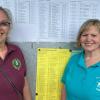 Im Bild (von links): Ute Sittler, Gau Schweinfurt-Poppenhausen und Birgit Bauer, Gau Kitzingen.