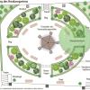 Der Ronkarzgarten soll ein barockes Schmuckstück werden
