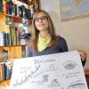 Eine eigene Welt erschaffen: Fantasy ist das Metier von Hobby-Schriftstellerin Lisa-Marie Reuter, die aus Voccawind stammt. Einer ihrer Romane wird jetzt im Rahmen eines Projekt-Seminars am Friedrich-Rückert-Gymnasium Ebern veröffentlicht.