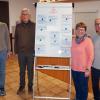 Die Verantwortlichen des Fortbildungsabends des DJK-Diözesanverbands im Gramschatzer Sportheim. Von links: Projektmanager Matthias Müller, Anton Kuhn von der DJK Gramschatz als Vorbereiter des Info-Abends im Kreisverband Werntal, DJK-Diözesanseniorenbeauftragte Irmgard Endres und DJK-Bildungsreferent Michael Hannawacker. Die Verantwortlichen des Fortbildungsabends des DJK-Diözesanverbands im Gramschatzer Sportheim. Von links: Projektmanager Matthias Müller, Anton Kuhn von der DJK Gramschatz als Vorbereiter des Info-Abends im Kreisverband Werntal, DJK-Diözesanseniorenbeauftragte Irmgard Endres und DJK-Bildungsreferent Michael Hannawacker.