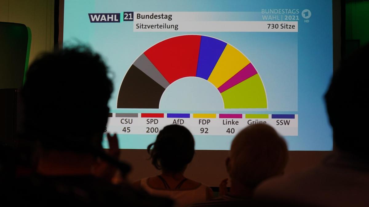 Prognosen-und-Hochrechnungen-Was-ist-der-Unterschied-