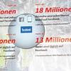 Beeindruckende Zahlen: Mehr als 19 Millionen Deutsche sind täglich auf Facebook. Der Referent, Prof. Dr. Klemens Skibicki (re.) präsentierte erstaunliche Informationen.