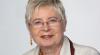 Rita Fromm