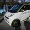 Smart electric drive