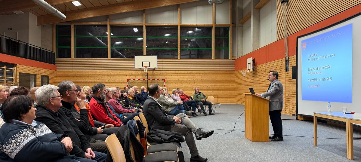 Teure Brücken und zu viele Ratten sorgen für Unmut in Egling