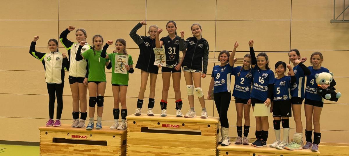 Vier Jugend-Teams der Lechrain Volleys qualifizieren sich für oberbayerische Meisterschaft