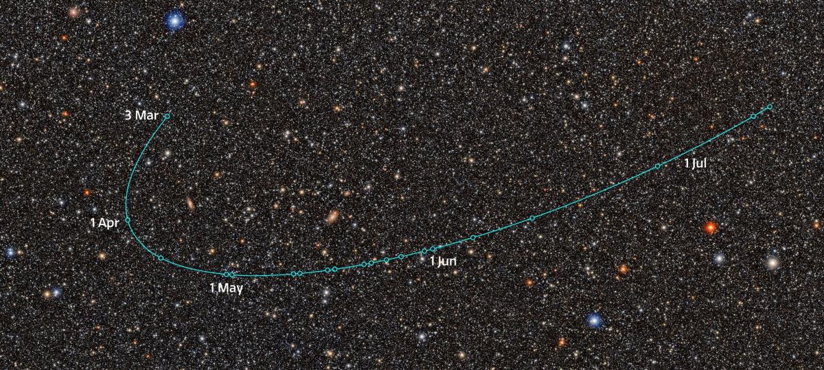 Möglicher weiterer Zwergplanet im Sonnensystem